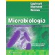 MICROBIOLOGIA (LIPPINCOTT ILLUSTRATED REVIEWS)