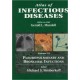 ATLAS OF INFECTIOUS DISEASES (VOLUME VI) PLEUROPULMONARY AND BRONCHIAL INFECTIONS