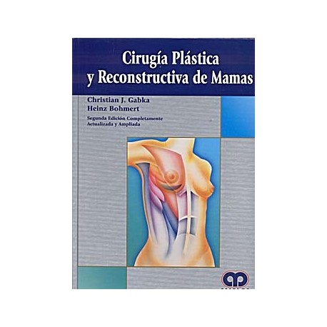 CIRUGIA PLASTICA Y RECONSTRUCTIVA DE MAMAS