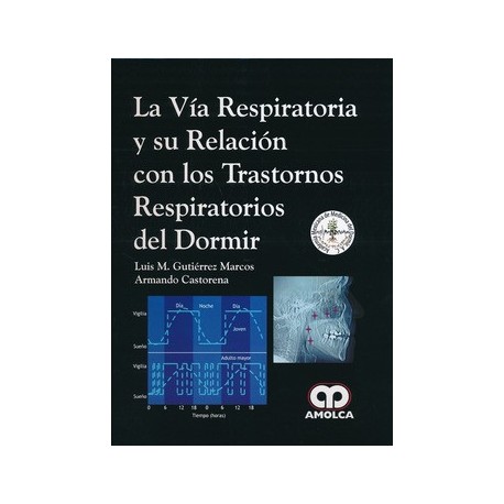 LA VIA RESPIRATORIA Y SU RELACION CON LOS TRASTORNOS RESPIRATORIOS DEL DORMIR