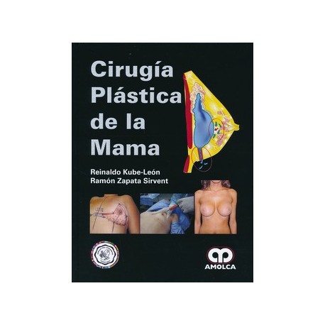 CIRUGIA PLASTICA DE LA MAMA