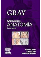 GRAY FLASHCARDS DE ANATOMIA