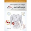 DIAGNOSTICO Y MONITORIZACION INMUNOLOGICA DE LAS INMUNODEFICIENCIAS PRIMARIAS Y SECUNDARIAS