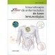 INMUNOTERAPIA DE ENFERMEDADES DE BASE INMUNOLOGICA