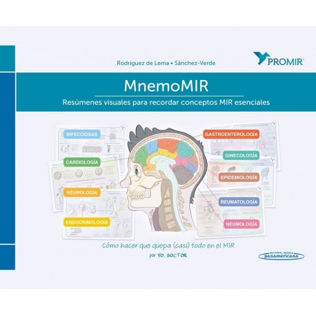 MNEMOMIR. RESUMENES VISUALES PARA RECORDAR CONCEPTOS MIR ESENCIALES