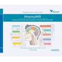 MNEMOMIR. RESUMENES VISUALES PARA RECORDAR CONCEPTOS MIR ESENCIALES