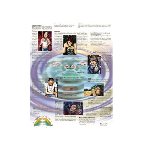 DROGODEPENDENCIA (VR-3781)