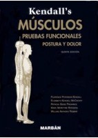 MUSCULOS. PRUEBAS FUNCIONALES POSTURA Y DOLOR