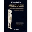 MUSCULOS. PRUEBAS FUNCIONALES POSTURA Y DOLOR