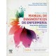 ACKLEY Y LADWING. MANUAL DE DIAGNOSTICOS DE ENFERMERIA. GUIA PARA LA PLANIFICACION DE CUIDADOS
