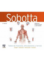 SOBOTTA. TABLAS DE MUSCULOS, ARTICULACIONES Y NERVIOS