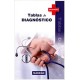 TABLAS DE DIAGNOSTICO