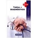 TABLAS DE DIAGNOSTICO