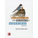 ADMINISTRACION DE LOS SERVICIOS DE ENFERMERIA