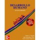 DESARROLLO HUMANO