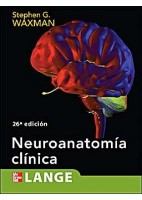 NEUROANATOMIA CLINICA