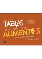 TABLAS DE USO PRACTICO DE LOS ALIMENTOS DE MAYOR CONSUMO