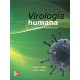 VIROLOGIA HUMANA